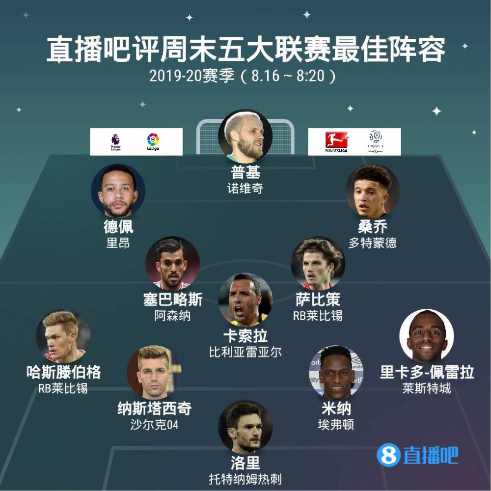 一是崇尚